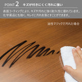 PSマット 2mm厚 【変形】 奥行100cm X 幅100~300cm 以内 テーブルマット 天板保護マット 透明 国産 ウオチ産業