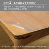 PSマット 2mm厚 【変形】 奥行100cm X 幅100~300cm 以内 テーブルマット 天板保護マット 透明 国産 ウオチ産業