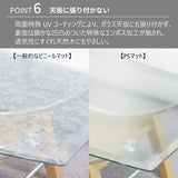 PSマット 2mm厚 【変形】 奥行100cm X 幅100~300cm 以内 テーブルマット 天板保護マット 透明 国産 ウオチ産業