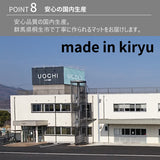 PSマット 2mm厚 【変形】 奥行100cm X 幅100~300cm 以内 テーブルマット 天板保護マット 透明 国産 ウオチ産業