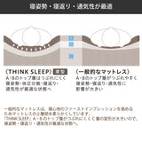 カリモク S シングルマットレス シンクスリープ 厚型【 THINK SLEEP POINT 】 NN81S4CO