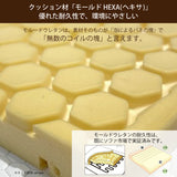 カリモク Sマットレス シングル モフモ NN21S4HO mofmo 軽量ノンスプリング モールドウレタン
