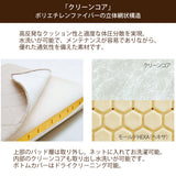 カリモク WDマットレス ワイドダブル モフモプラス NN26W4AO mofmo＋ 軽量ノンスプリング モールドウレタン クリーンコア