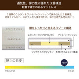 カリモク WDマットレス ワイドダブル ファイバープラス NN34W4WO fiber+ 軽量 硬め ノンスプリング 国産 karimoku